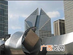关于建筑的成语有哪些,描写建筑的词语有哪些？
