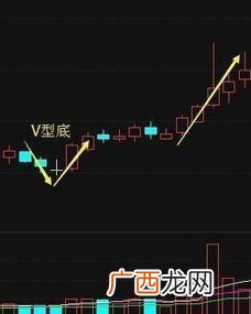 股票跌了钱去哪了,除息日后股价降了，那原来的股票资金又去哪里了呢？