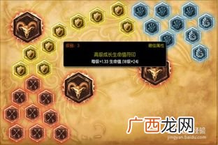 英雄联盟亚索的专用符文,端游亚索怎么带天赋？