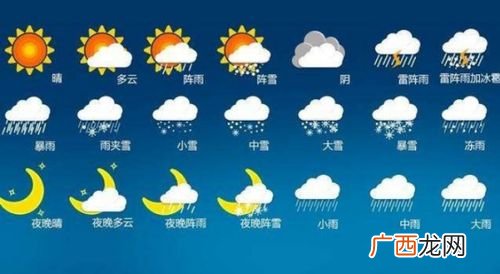 天气预报电话号码是多少,紧急求救电话有哪些？