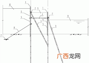围的结构是什么,不参与围成界线的结构是？