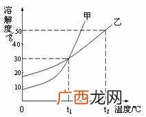 红磷燃烧的化学方程式,红磷燃烧方程式和现象?