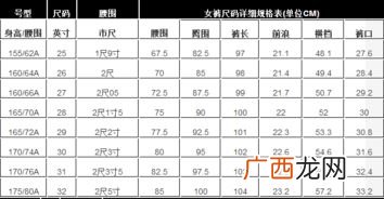 2尺七腰围是多少吗,裤腰2尺7相当几个叉？