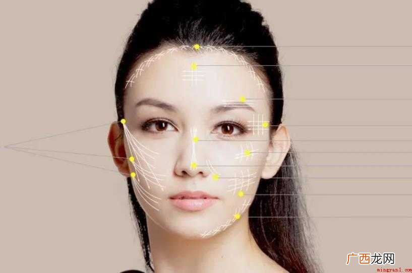 法令纹生成原因是什么