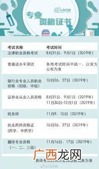 大学里的绩点有什么用,大学学分和绩点各是啥意思？谢谢？