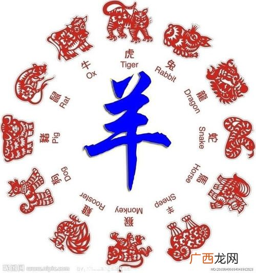 1926年属什么生肖,21年95岁生肖是什么？