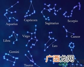 十月是什么星座,十月多是什么星座？