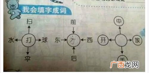 什么的黄河请填二字词语,找些形容黄河的2字词？