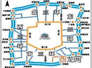 北京一环指的是哪里,北京一环主要街道？