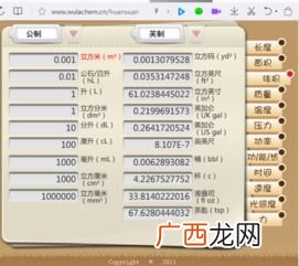 毫升和升的换算,一升水等于多少毫升呢？