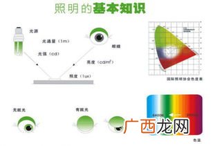 m2是什么意思单位,经济学中的M1，M2，M3分别代表什么？