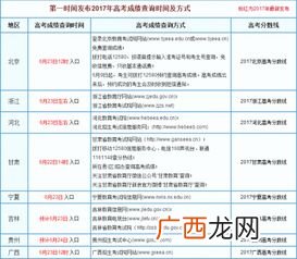 高考成绩一般什么时候公布,2022高考英语什么时候出成绩？