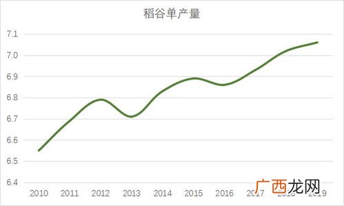 我国是世界上人口第几大国,2022年世界第一大人口国家排名？