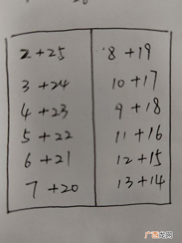 27是不是质数,27=哪两个质数相加？