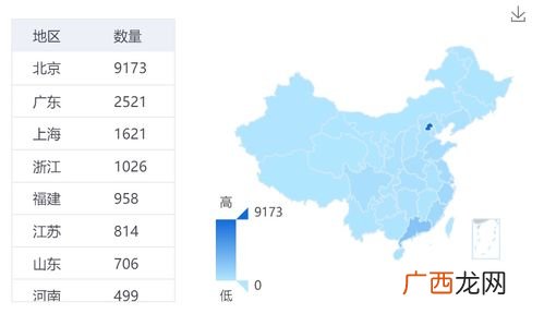 国内大循环是什么意思,新发展格局三个重大关系？