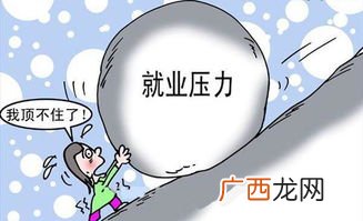择业期是什么意思,择业期内未就业毕业生是什么意思?