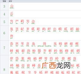 纟偏旁的字有哪些,纟字旁的字有哪些一年级？