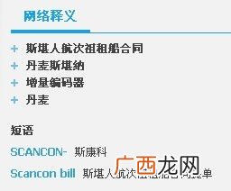scan是什么意思啊,“scan”和“skim”的区别是什么？