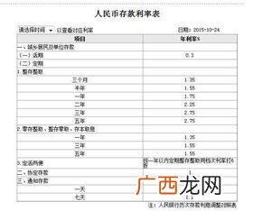 400万存银行一年利息是多少,一年利息400万本金多少？