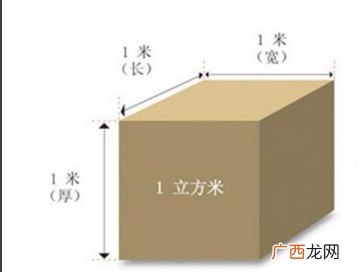 体积怎么算立方米,求立方米计算公式？