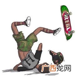 关于滑板的动漫,无限滑板动漫人物资料?