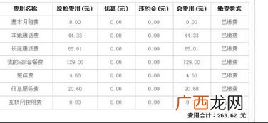 服务费是什么意思,服务费是什么意思？