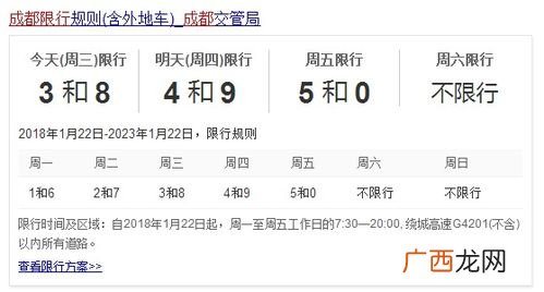 成都限号是几点到几点,2021限号时间早晨到晚上几点?