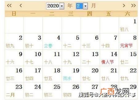 二月有29号多少年出现一次,哪些年份有13个月？