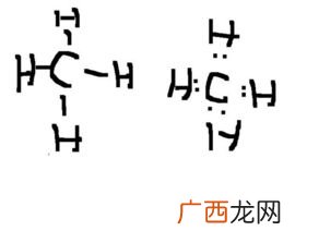 甲烷电子式怎么写,chcl3的电子式怎么写？