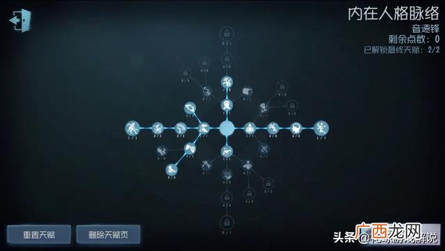 第五人格前锋教程,第五人格前锋怎么玩，第五人格前锋玩法介绍？