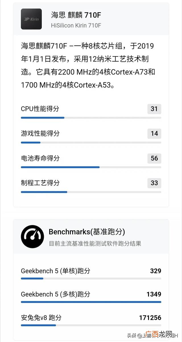 华为荣耀10什么处理器,荣耀x10处理器怎么样？