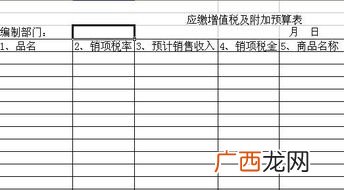 销售税金及附加怎么算,编报表时利润表中的主营业务税金及附加怎么计算？