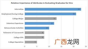 gpa是什么单位,Gpa与pa之间的转换？
