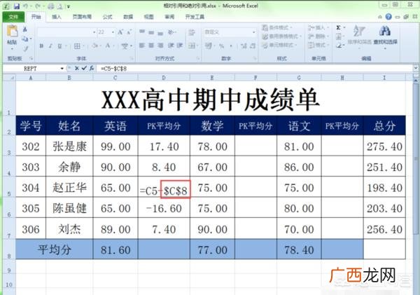 相对引用和绝对引用的区别,Excel中绝对引用与相对引用有什么区别?