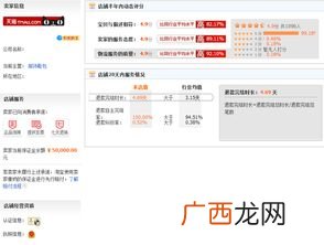 天猫保证金是多少,天猫保证金释放方法？