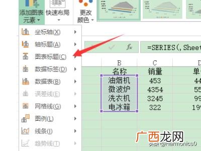 图表标题怎么添加,word中图表怎么添符号？