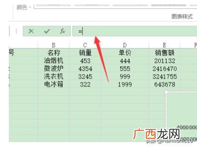图表标题怎么添加,word中图表怎么添符号？