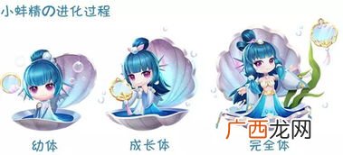 蚌精是什么动物,戏曲中的动物角色？