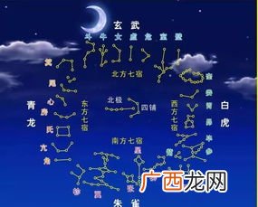 十二星宿分别是什么,水浒排名，星宿，称号，名字？