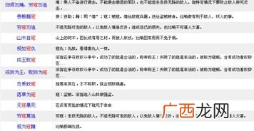 寇字开头的成语,蔻开头的四字成语？