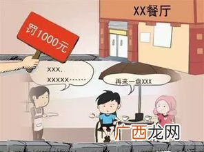 门前三包是指哪些,商铺有门前三包费用吗？