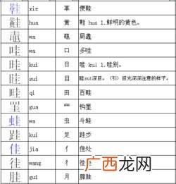 圭可以加什么部首组词,圭字旁的字有哪些？