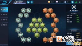 王者三套通用最强铭文搭配,永劫无间通用铭文搭配？
