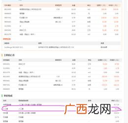 什么是人工费它是如何计算的,人工费规格及要求？