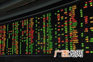 股票非流通股是什么,请问限售流通股和非流通股是一个意思吗？