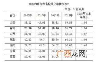 萧县人口202总人数口,宿州在三国叫什么地方？