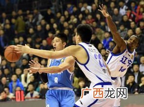 篮球里什么是防守犯规,篮球比赛防守方犯规进攻时间怎么算？