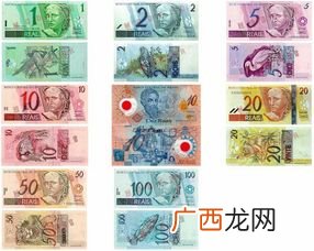 巴西货币叫什么名字,巴西用的什么货币？