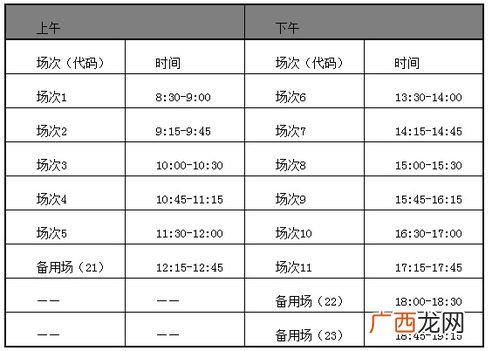 四级口语具体考试时间,2022年cet四级英语考试时间？