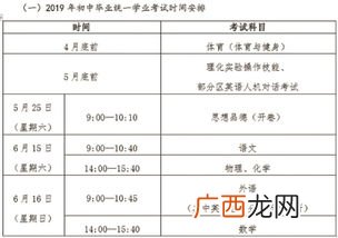 初中科学包括哪些科目,初一科目都有什么？